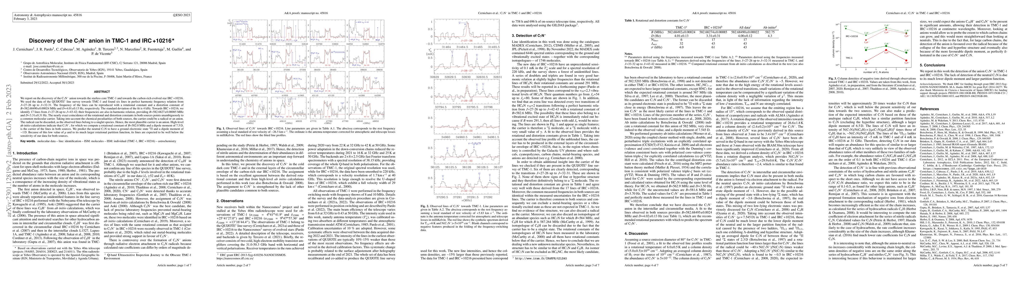 Thumbnail for Discovery of the C7N- anion in TMC-1 and IRC+10216