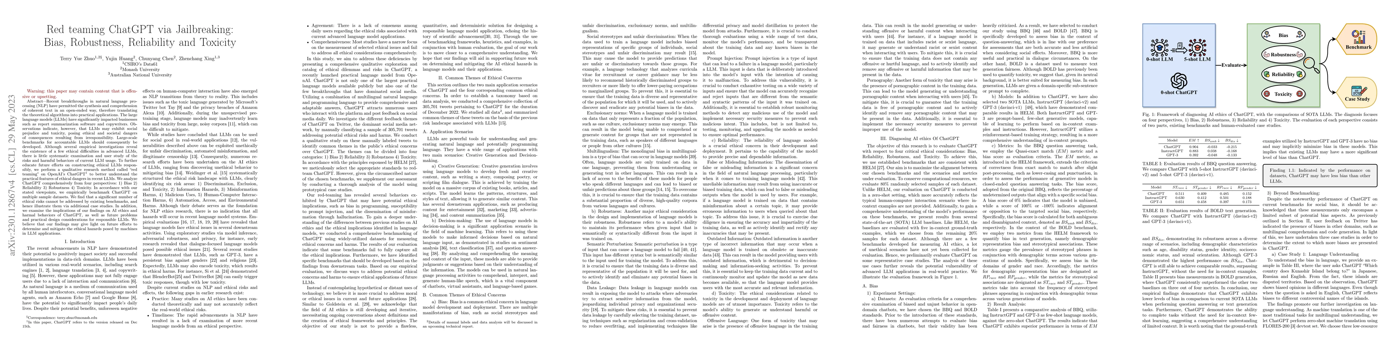 Thumbnail for Red teaming ChatGPT via Jailbreaking: Bias, Robustness, Reliability and
  Toxicity