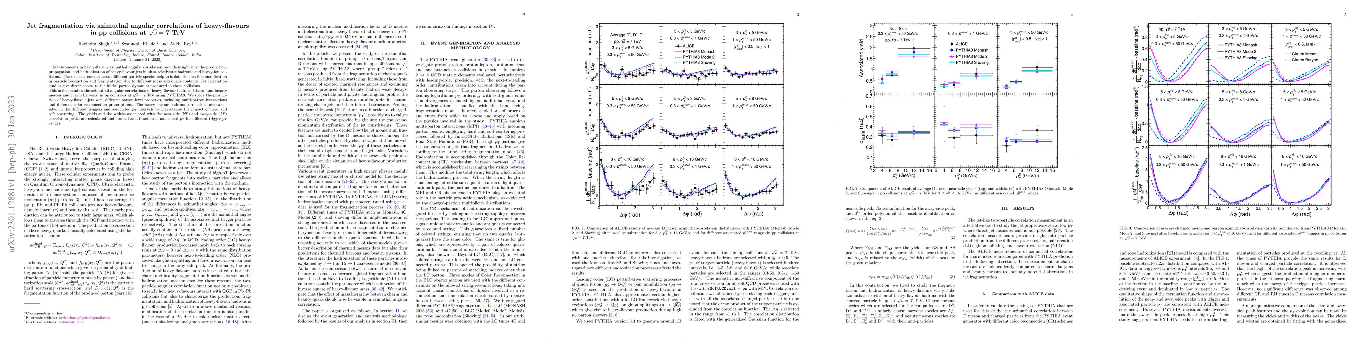 Thumbnail for Jet fragmentation via azimuthal angular correlations of heavy-flavours
  in $pp$ collisions at $\sqrt{s} = $ 7 TeV