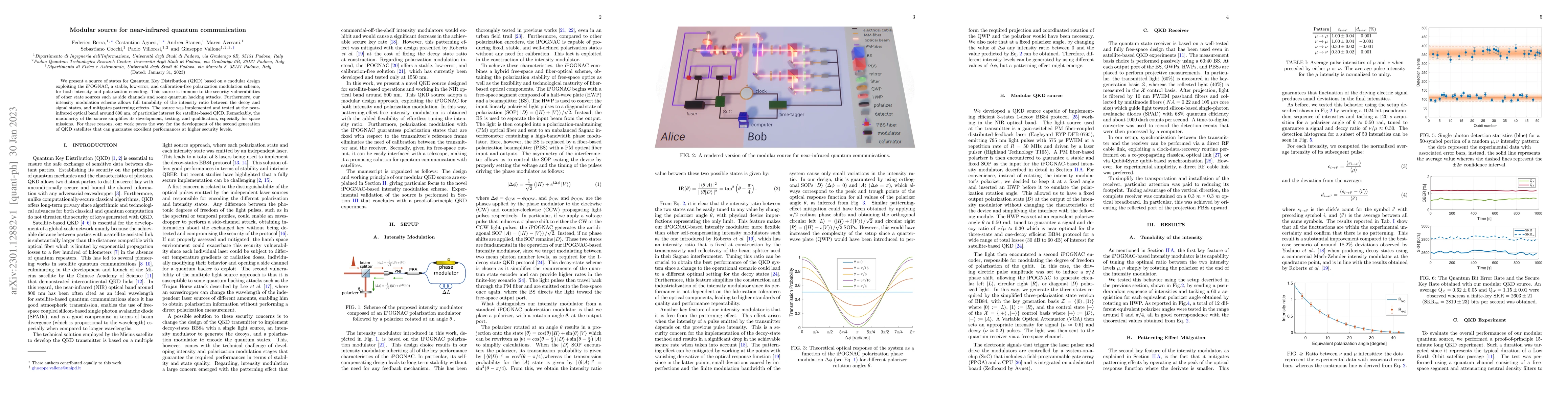 Thumbnail for Modular source for near-infrared quantum communication