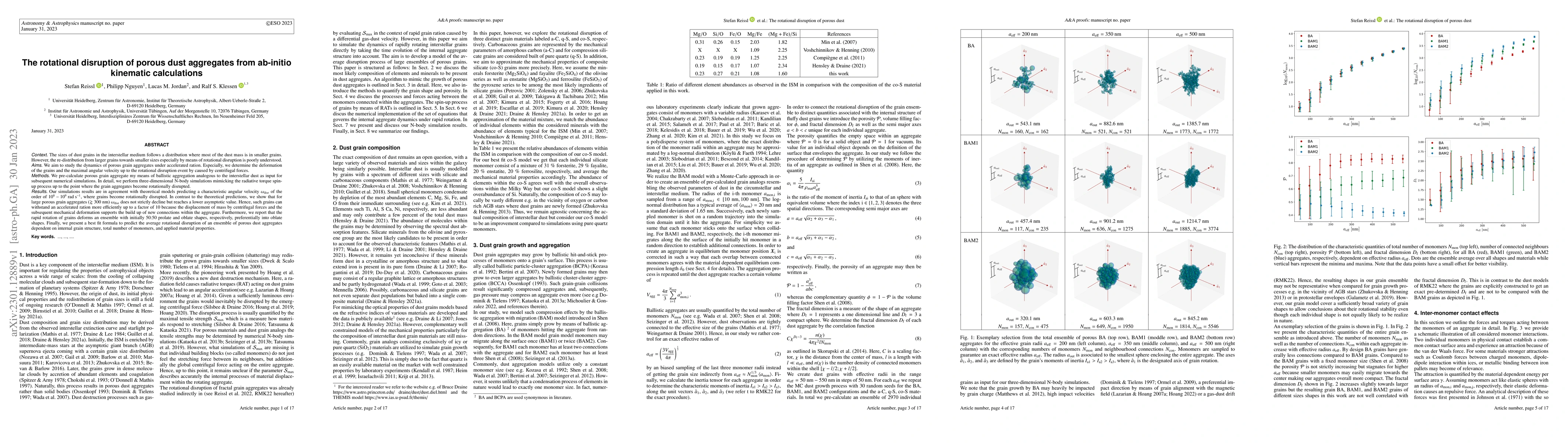 Thumbnail for The rotational disruption of porous dust aggregates from ab-initio
  kinematic calculations
