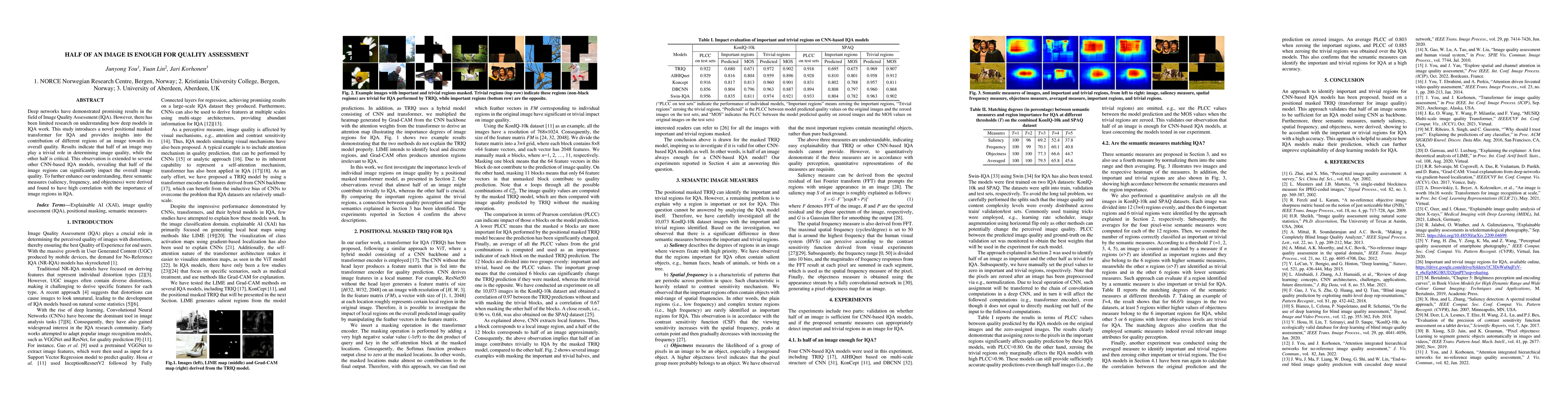 Thumbnail for Half of an image is enough for quality assessment