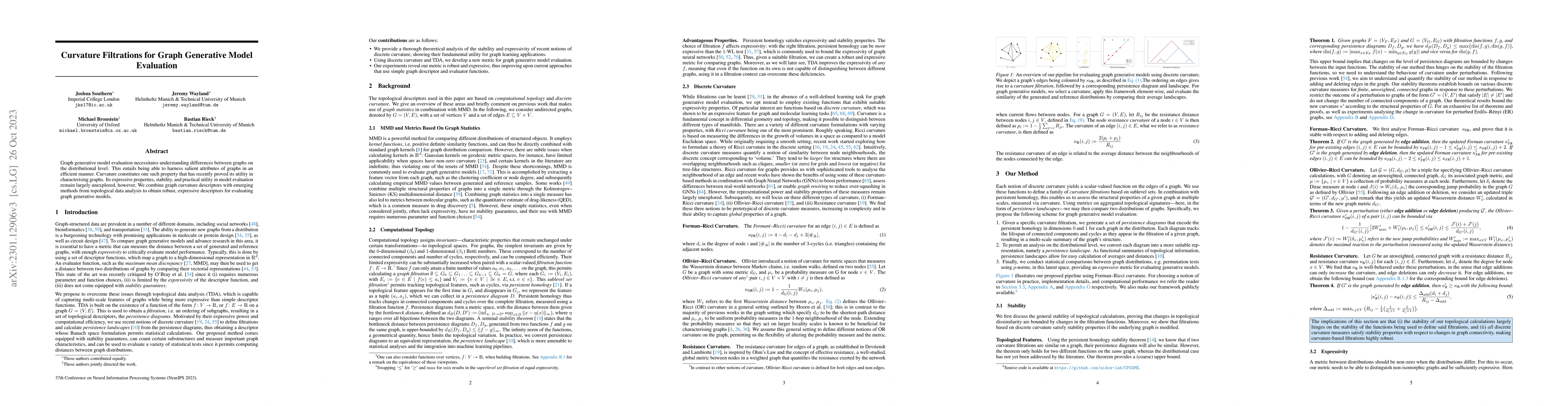 Thumbnail for Curvature Filtrations for Graph Generative Model Evaluation