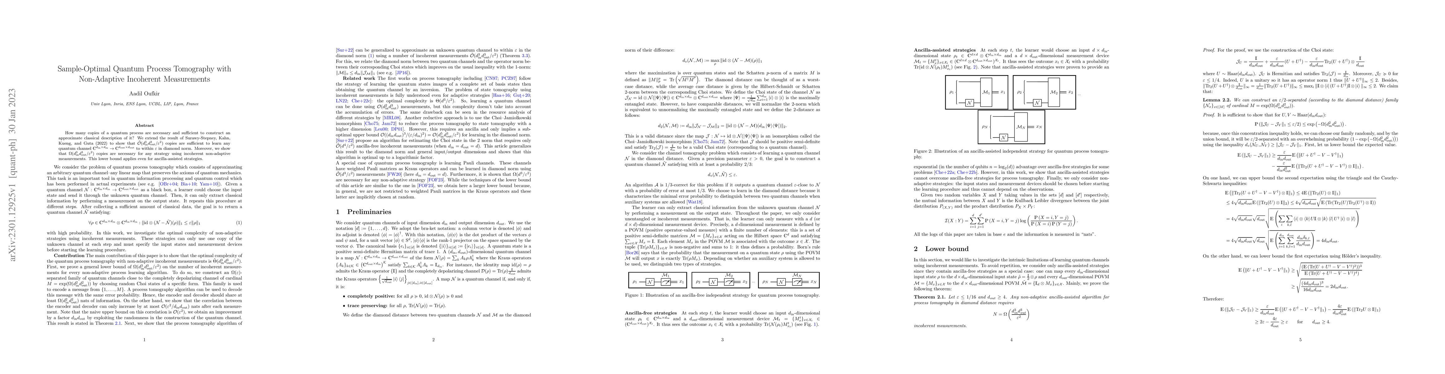 Thumbnail for Sample-Optimal Quantum Process Tomography with Non-Adaptive Incoherent
  Measurements