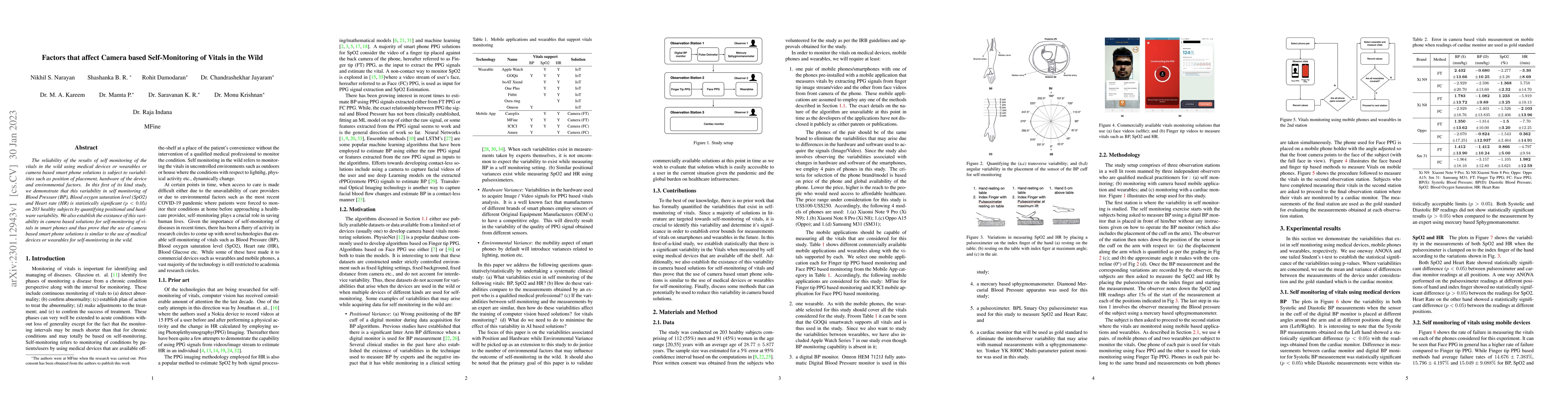 Thumbnail for Factors that affect Camera based Self-Monitoring of Vitals in the Wild