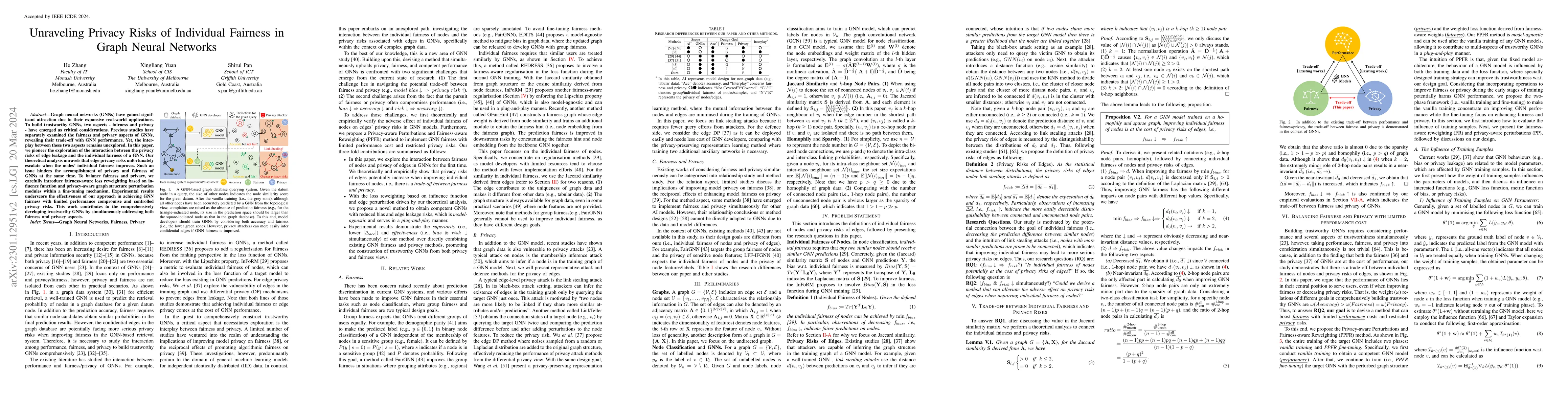 Thumbnail for Unraveling Privacy Risks of Individual Fairness in Graph Neural Networks