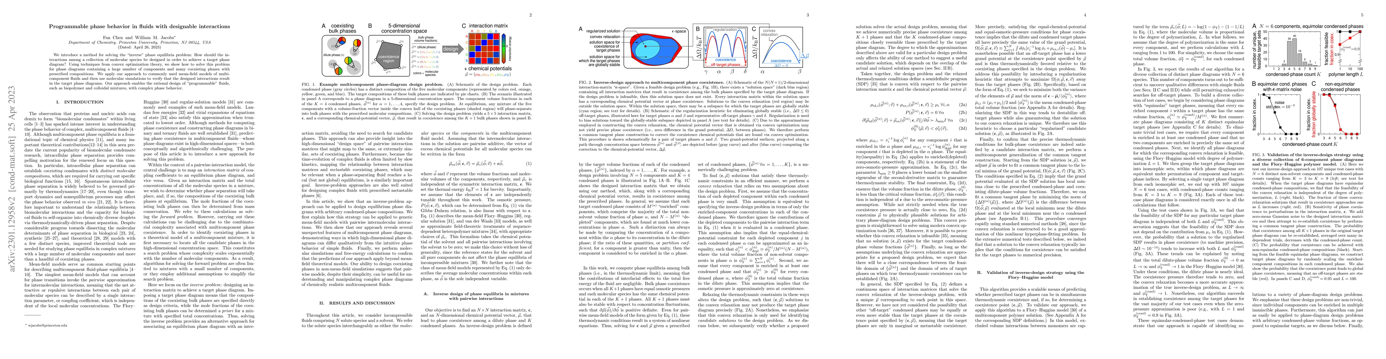 Thumbnail for Programmable phase behavior in fluids with designable interactions