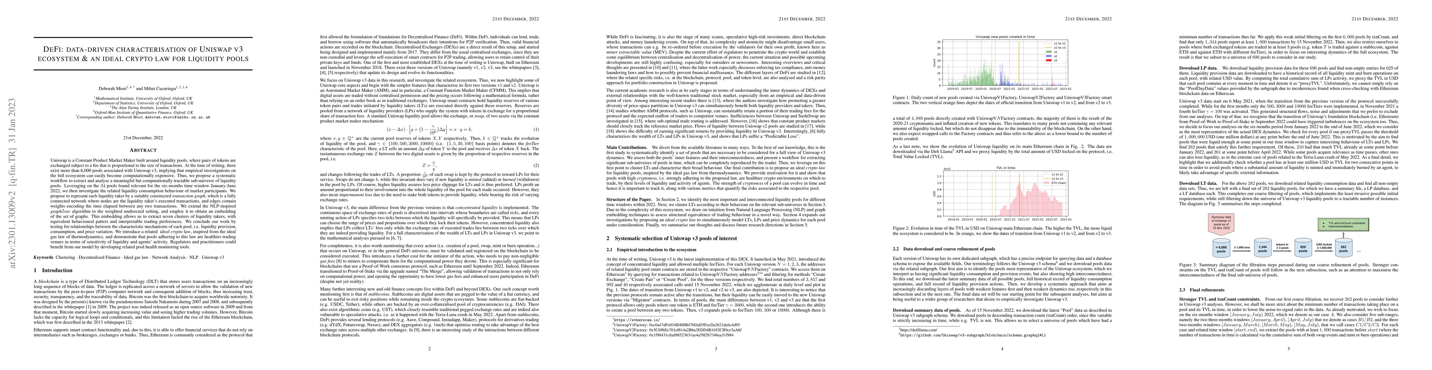 Thumbnail for DeFi: data-driven characterisation of Uniswap v3 ecosystem & an ideal
  crypto law for liquidity pools