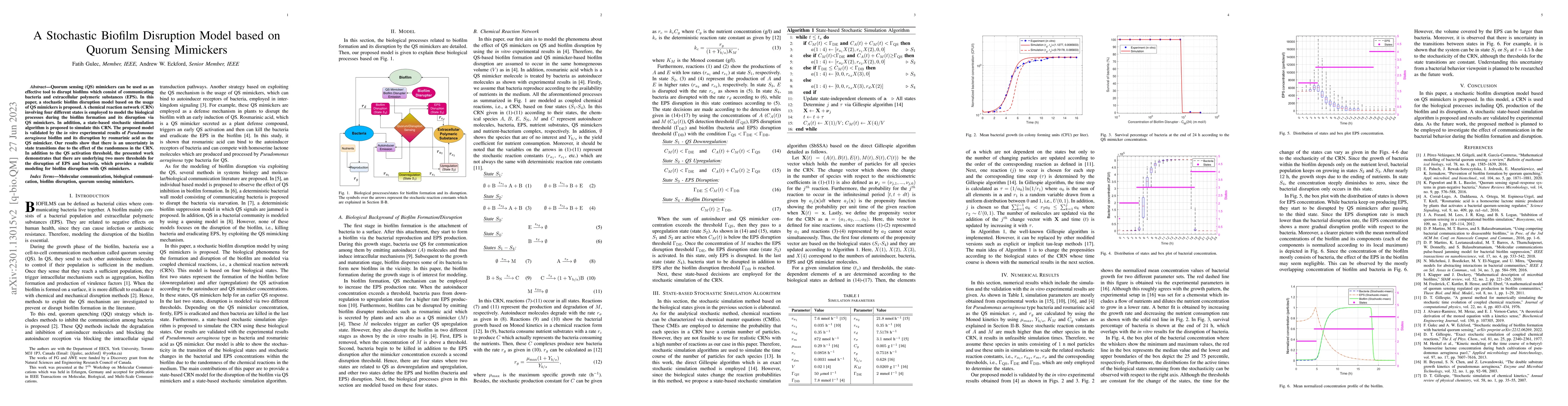 Thumbnail for A Stochastic Biofilm Disruption Model based on Quorum Sensing Mimickers