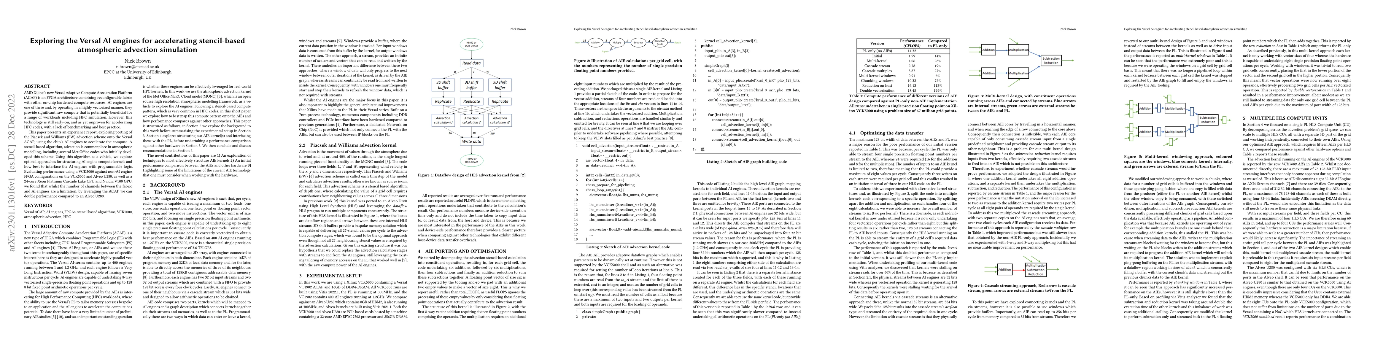 Thumbnail for Exploring the Versal AI engines for accelerating stencil-based
  atmospheric advection simulation