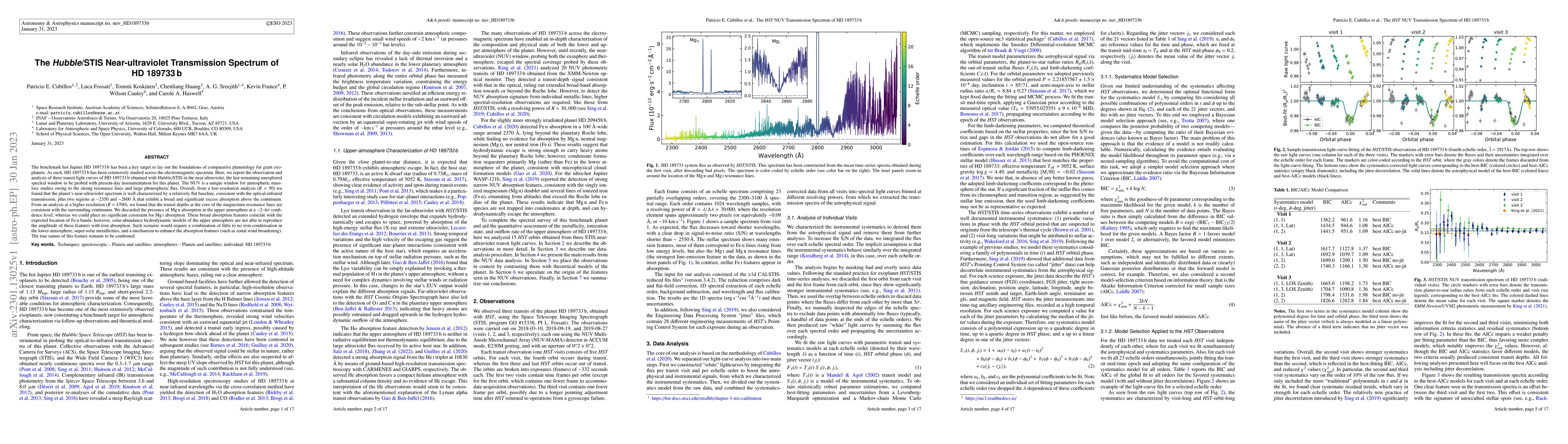 Thumbnail for The Hubble/STIS Near-ultraviolet Transmission Spectrum of HD 189733b