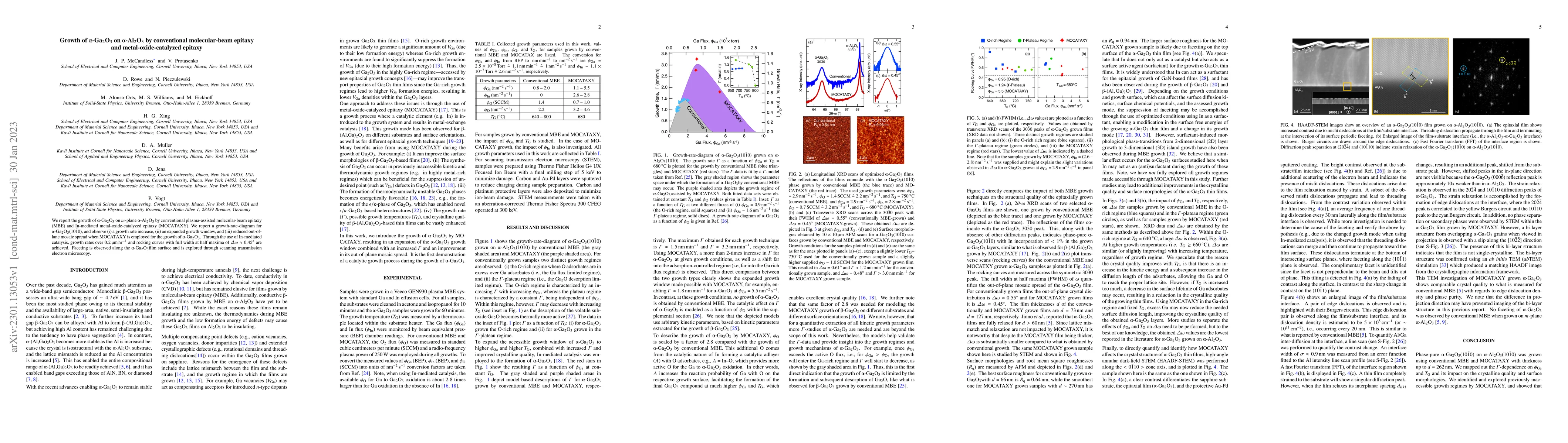 Thumbnail for Growth of $\alpha-Ga_2O_3$ on $Al_2O_3$ by conventional molecular-beam
  epitaxy and metal-oxide-catalyzed epitaxy