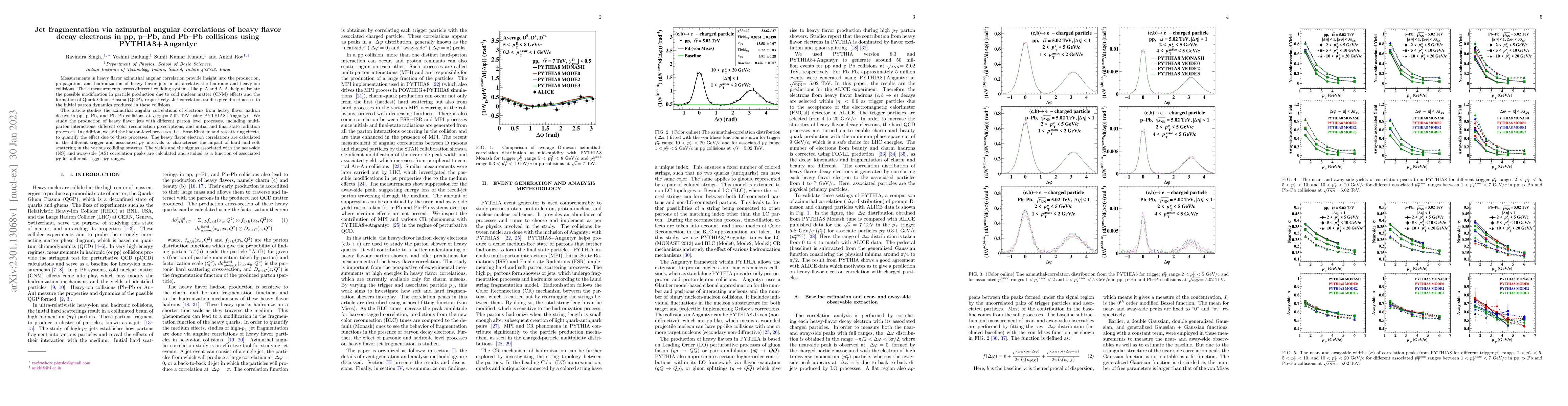 Thumbnail for Jet fragmentation via azimuthal angular correlations of heavy flavor
  decay electrons in pp, p--Pb, and Pb--Pb collisions using PYTHIA8+Angantyr