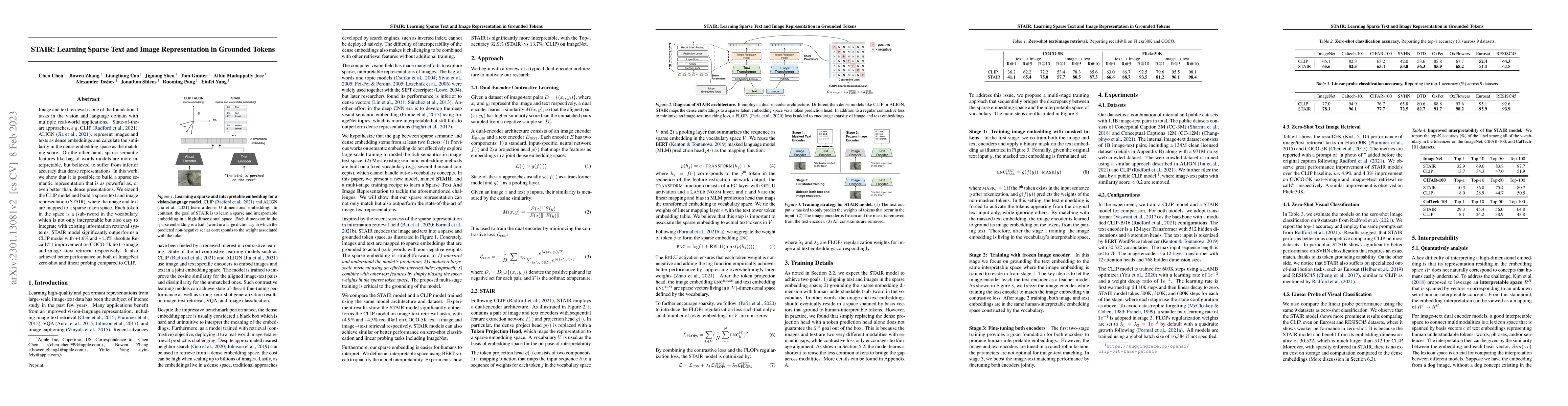 Thumbnail for STAIR: Learning Sparse Text and Image Representation in Grounded Tokens