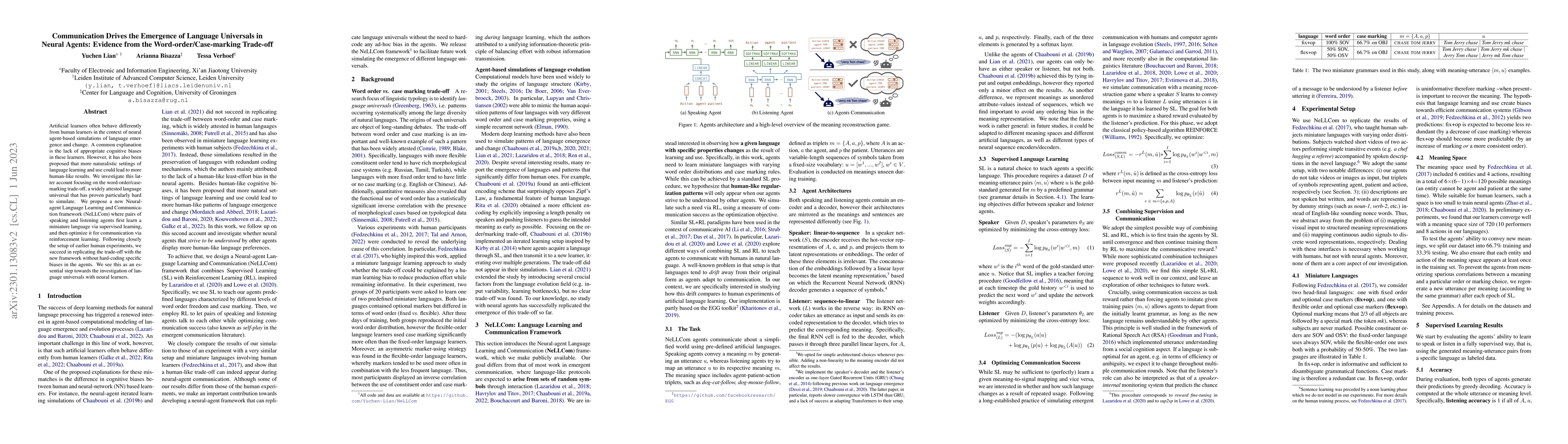 Thumbnail for Communication Drives the Emergence of Language Universals in Neural
  Agents: Evidence from the Word-order/Case-marking Trade-off