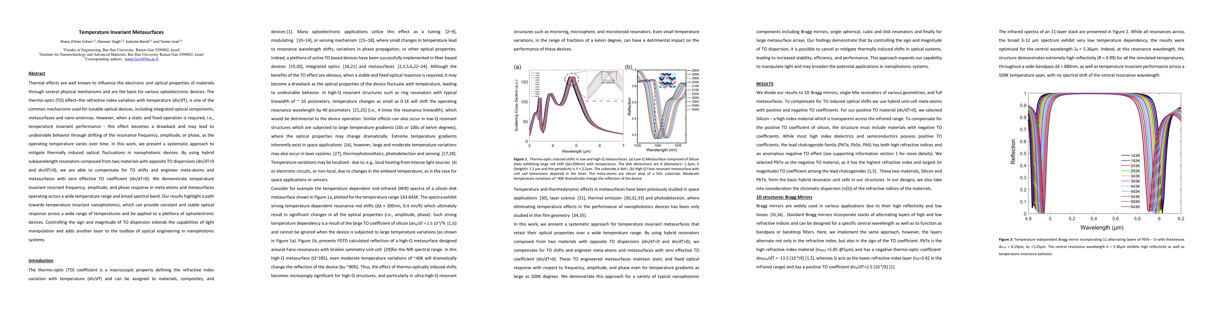 Thumbnail for Temperature Invariant Metasurfaces