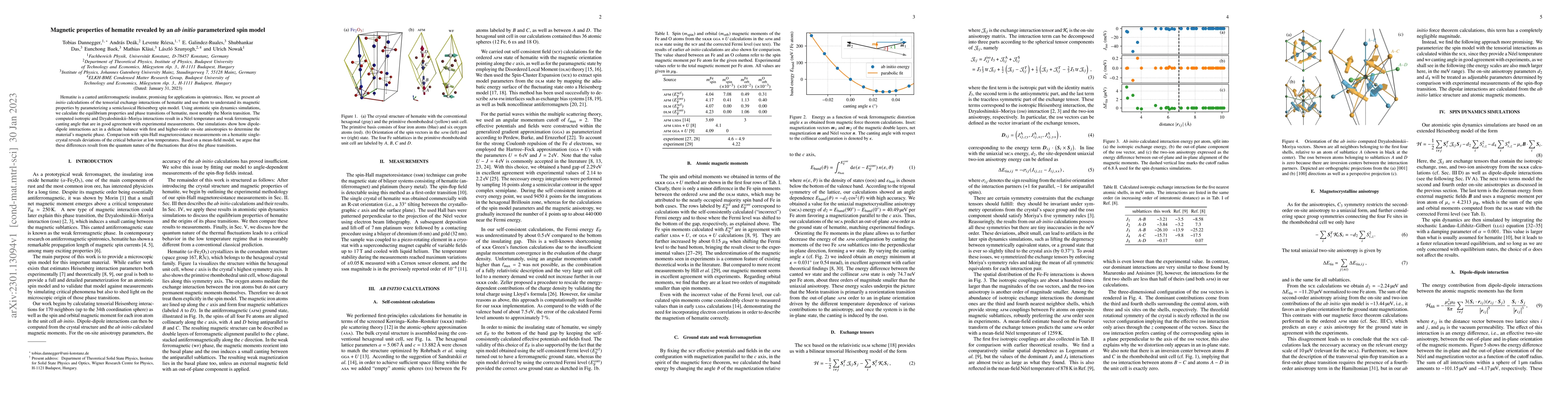 Thumbnail for Magnetic properties of hematite revealed by an ab initio parameterized
  spin model