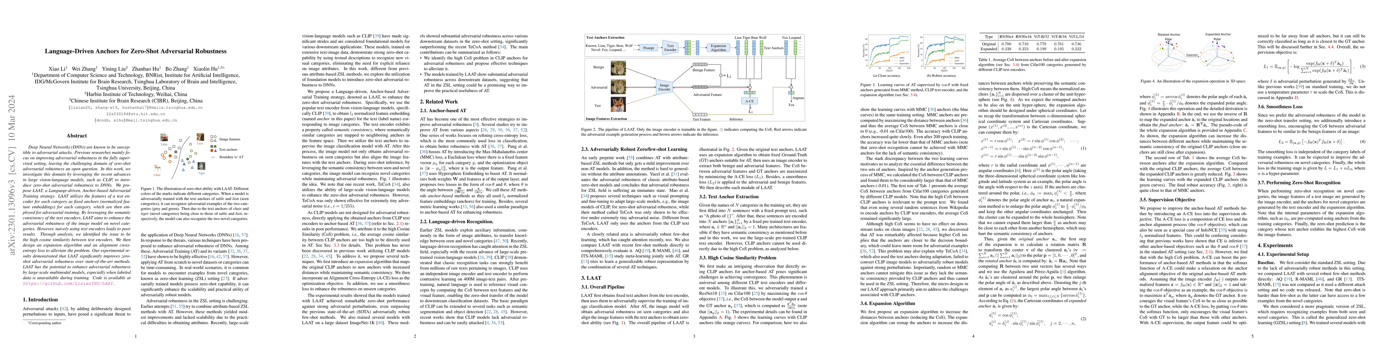 Thumbnail for Language-Driven Anchors for Zero-Shot Adversarial Robustness