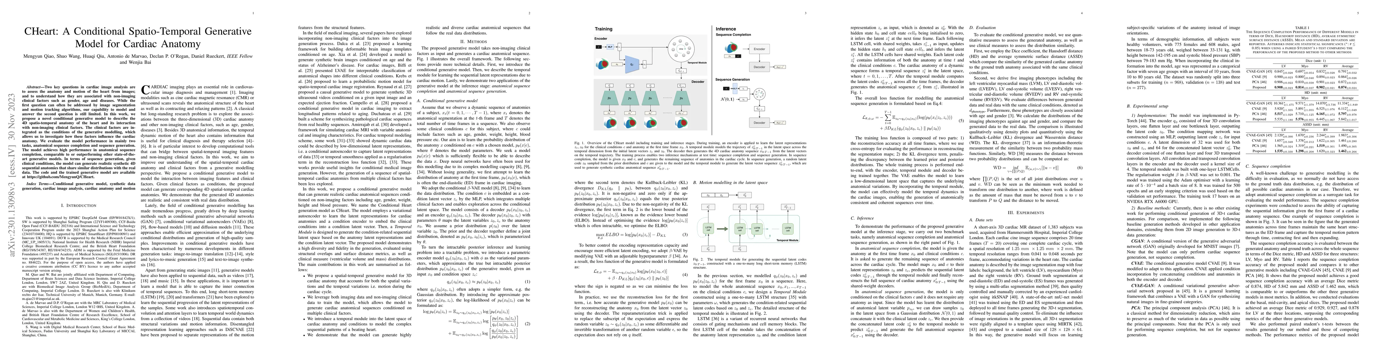 Thumbnail for CHeart: A Conditional Spatio-Temporal Generative Model for Cardiac
  Anatomy