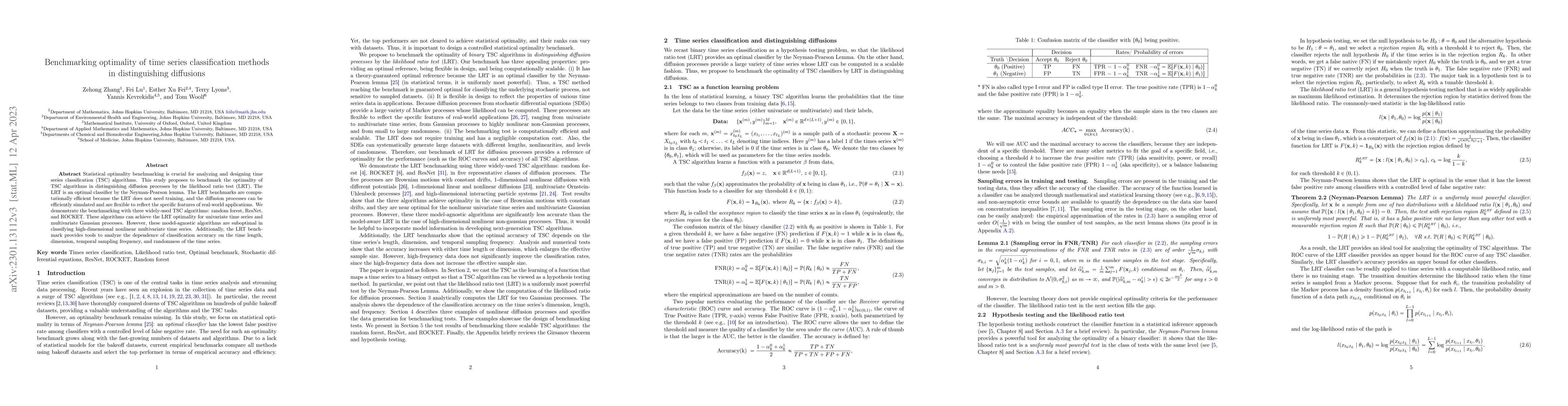 Thumbnail for Benchmarking optimality of time series classification methods in
  distinguishing diffusions