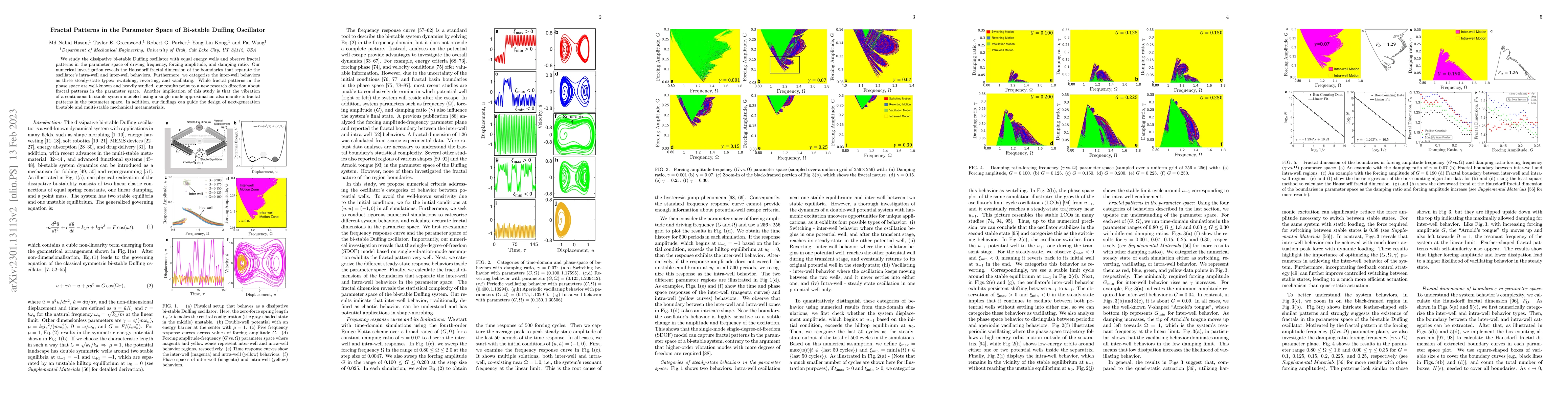 Thumbnail for Fractal Patterns in the Parameter Space of Bi-stable Duffing Oscillator