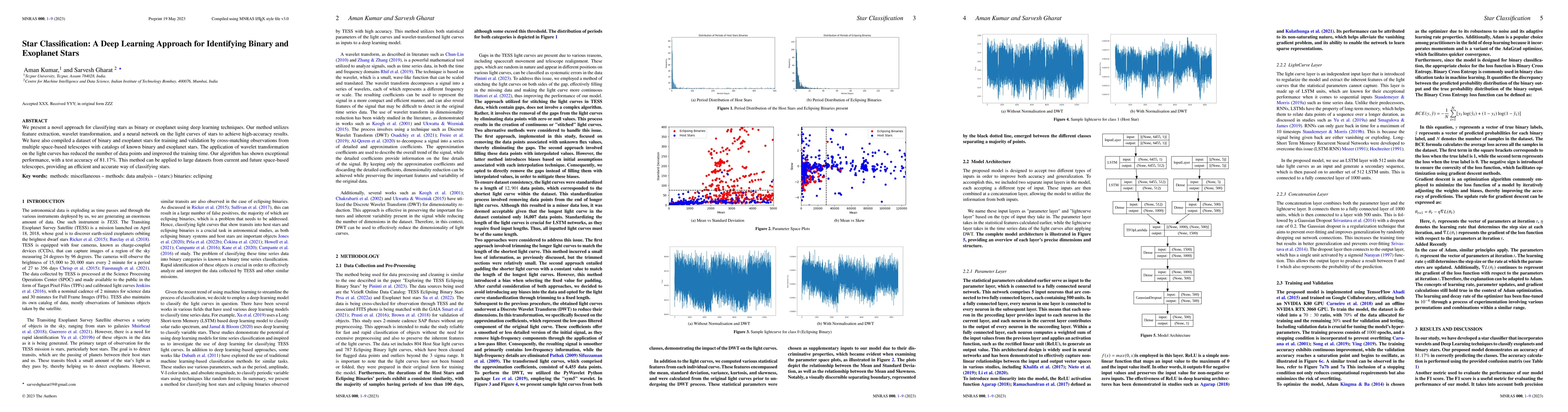 Thumbnail for Star Classification: A Deep Learning Approach for Identifying Binary and
  Exoplanet Stars