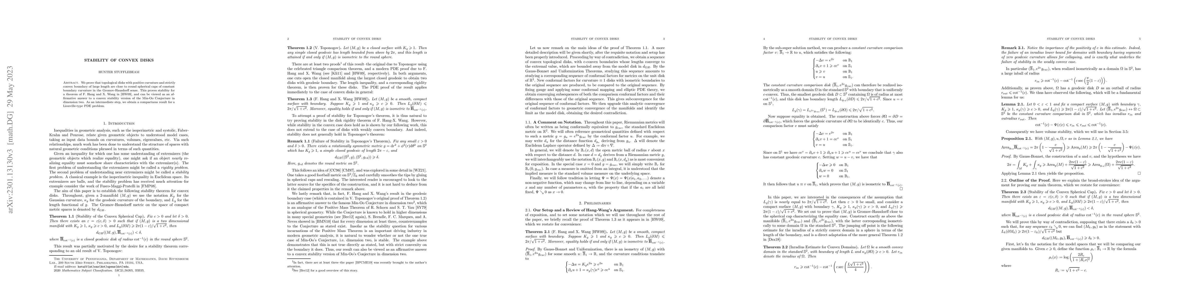 Thumbnail for Stability of Convex Disks
