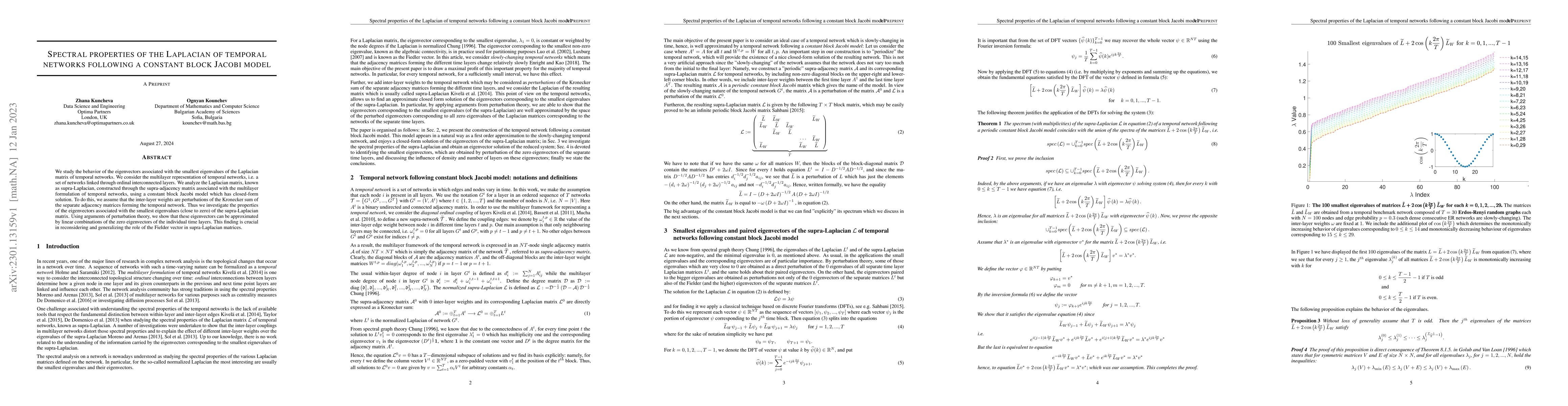 Thumbnail for Spectral properties of the Laplacian of temporal networks following a
  constant block Jacobi model