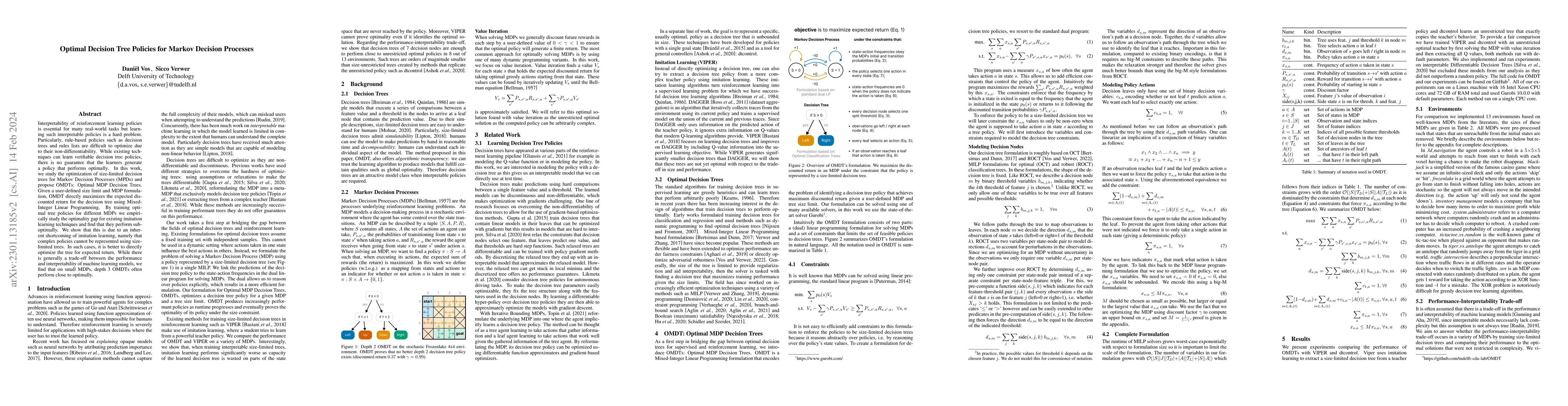Thumbnail for Optimal Decision Tree Policies for Markov Decision Processes