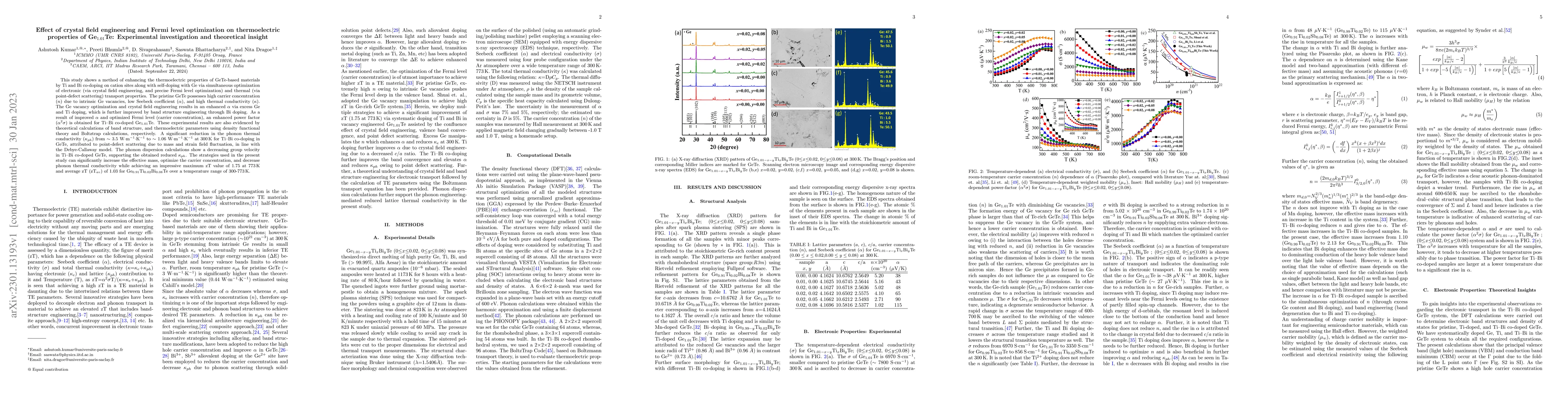 Thumbnail for Effect of crystal field engineering and Fermi level optimization on
  thermoelectric properties of Ge$_{1.01}$Te: Experimental investigation and
  theoretical insight