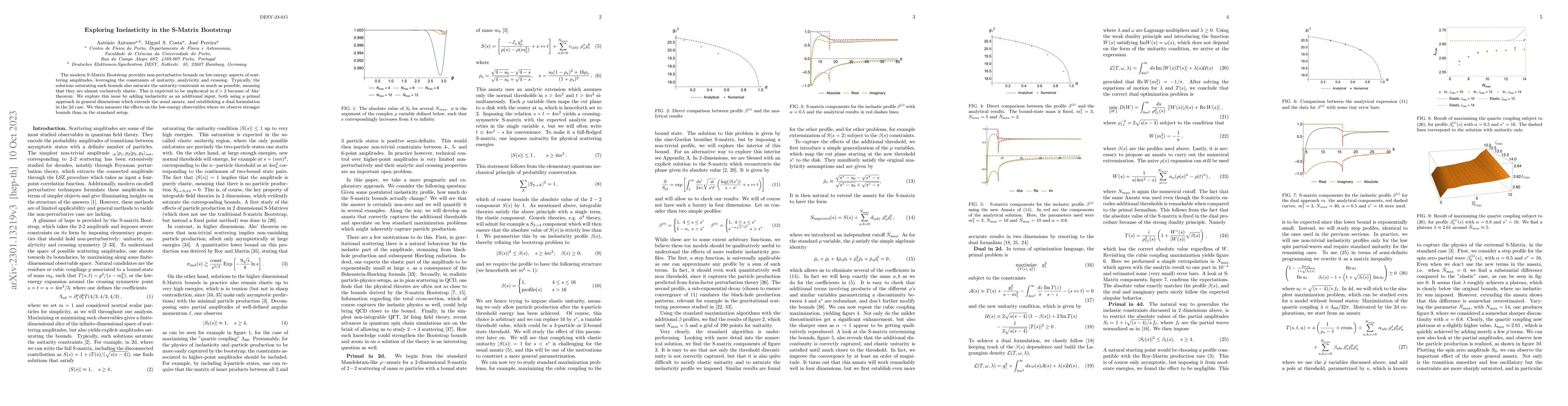 Thumbnail for Exploring Inelasticity in the S-Matrix Bootstrap