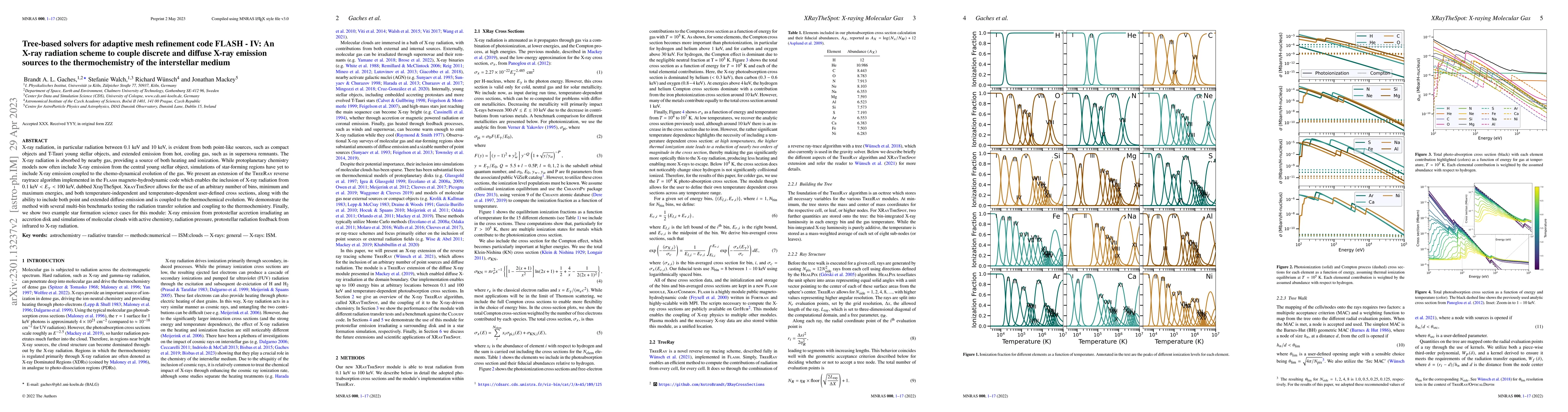 Thumbnail for Tree-based solvers for adaptive mesh refinement code FLASH -- IV: An
  X-ray radiation scheme to couple discrete and diffuse X-ray emission sources
  to the thermochemistry of the interstellar medium