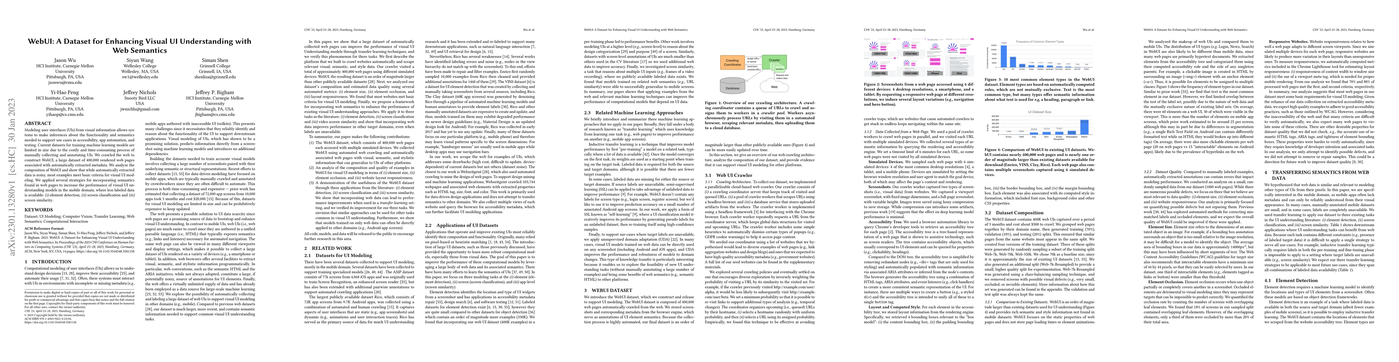 Thumbnail for WebUI: A Dataset for Enhancing Visual UI Understanding with Web
  Semantics