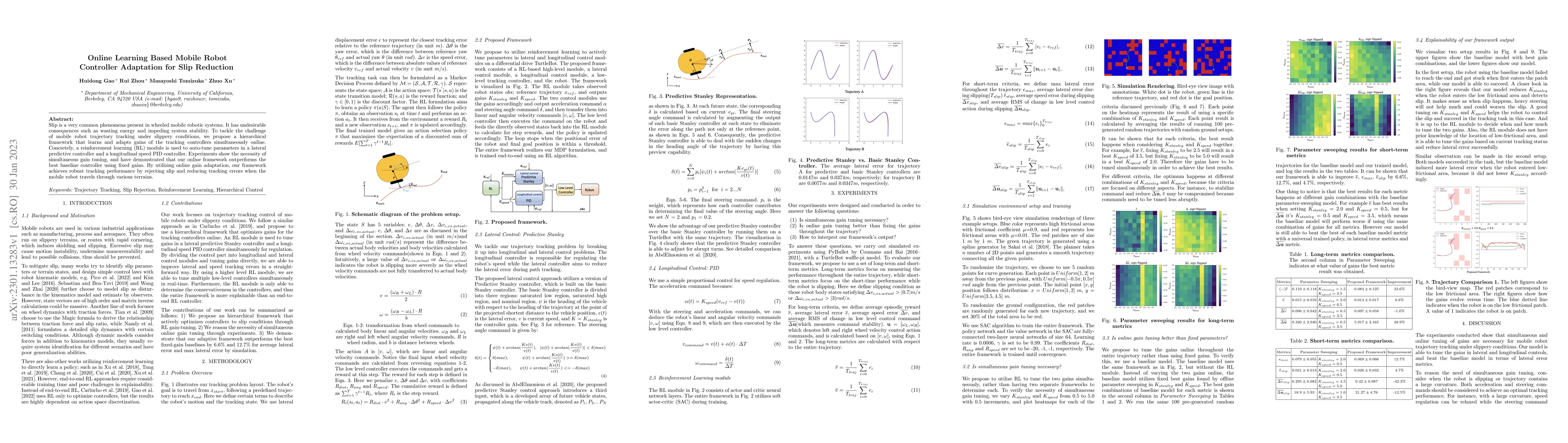 Thumbnail for Online Learning Based Mobile Robot Controller Adaptation for Slip
  Reduction