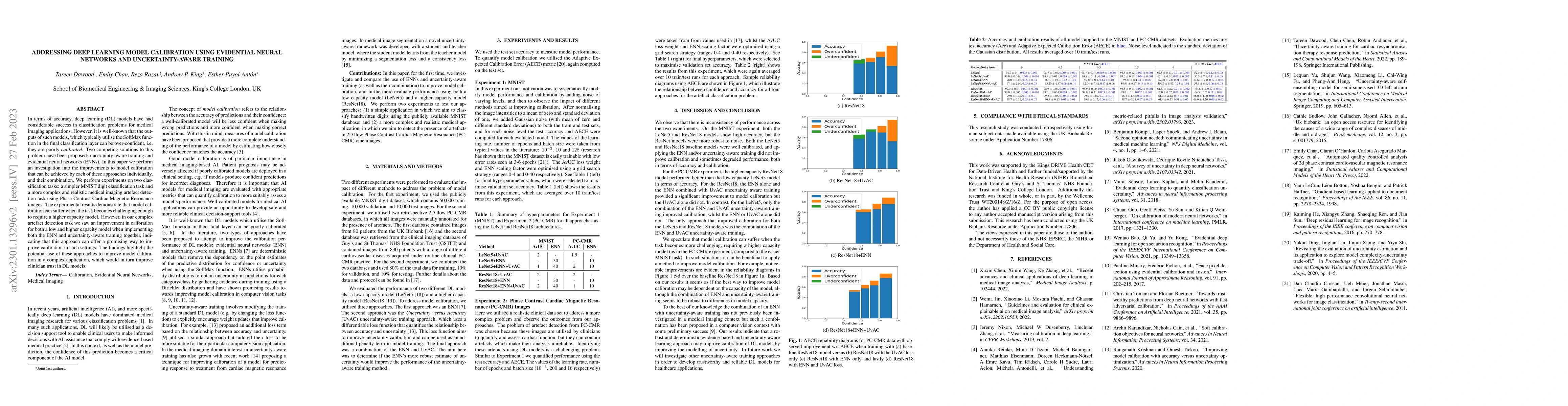 Thumbnail for Addressing Deep Learning Model Calibration Using Evidential Neural
  Networks and Uncertainty-Aware Training