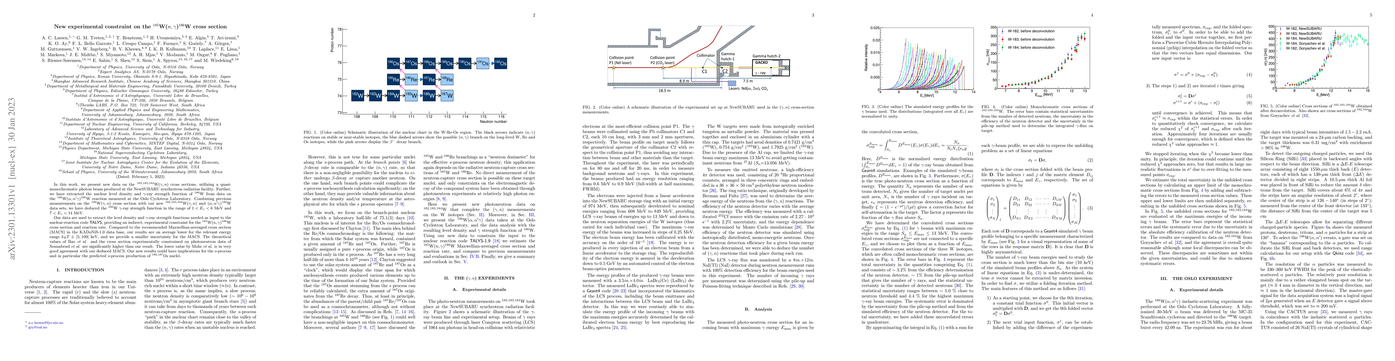 Thumbnail for New experimental constraint on the $^{185}$W($n,\gamma$)$^{186}$W cross
  section