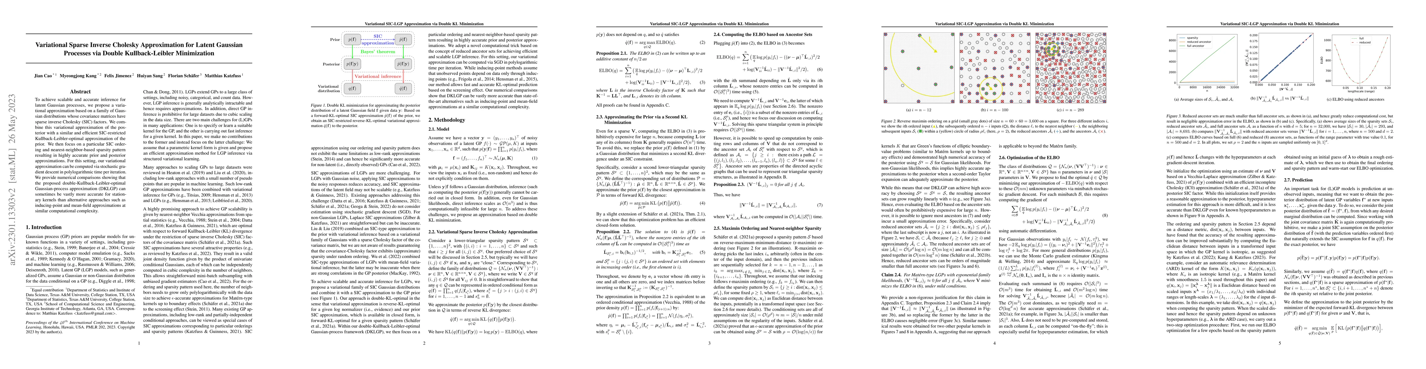 Thumbnail for Variational sparse inverse Cholesky approximation for latent Gaussian
  processes via double Kullback-Leibler minimization