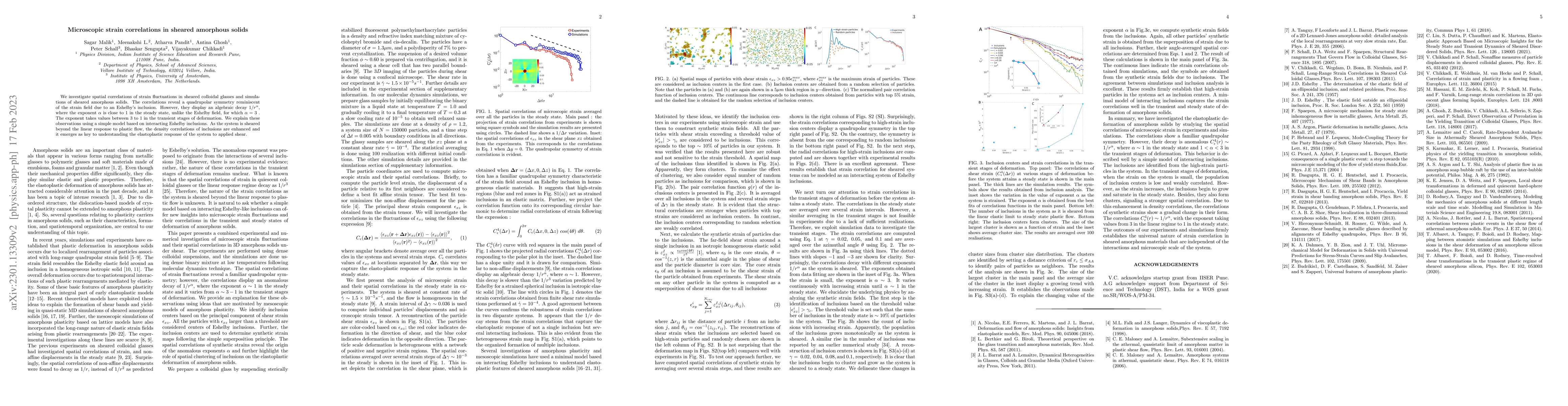 Thumbnail for Microscopic strain correlations in sheared amorphous solids