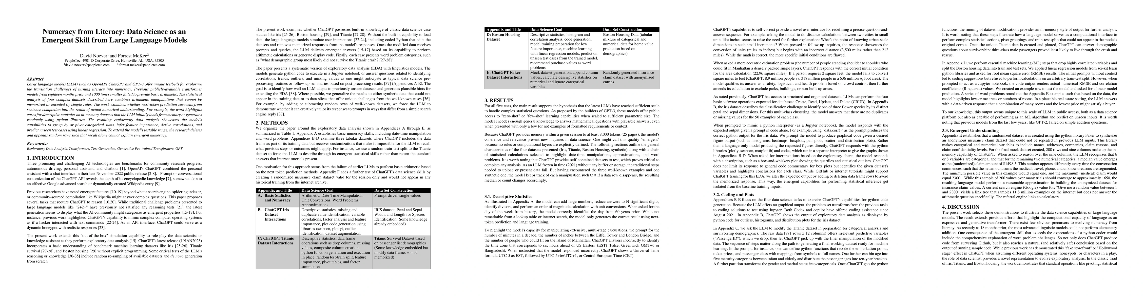Thumbnail for Numeracy from Literacy: Data Science as an Emergent Skill from Large
  Language Models