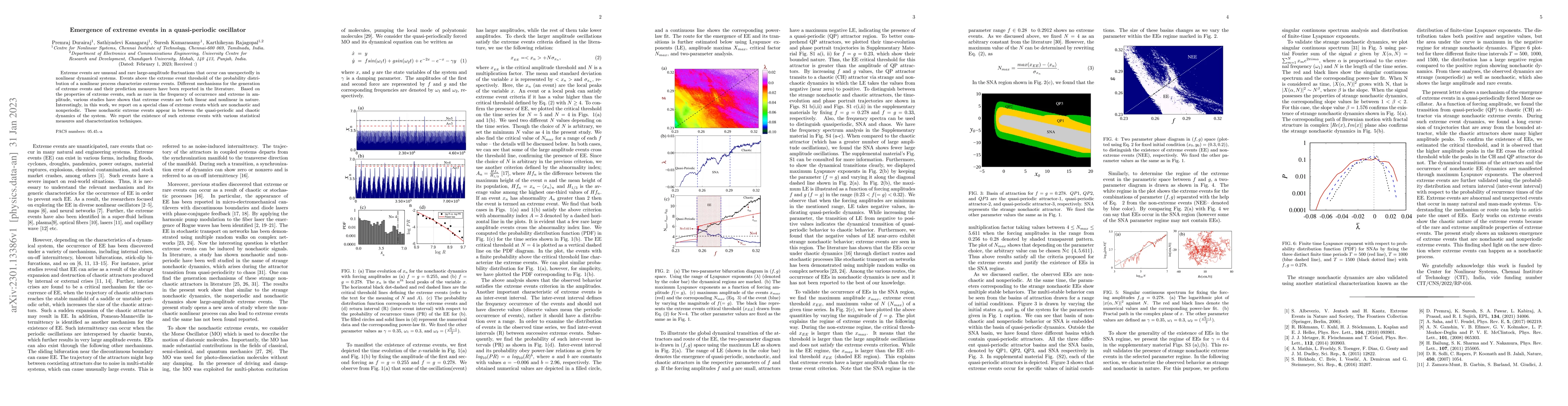 Thumbnail for Emergence of extreme events in a quasi-periodic oscillator