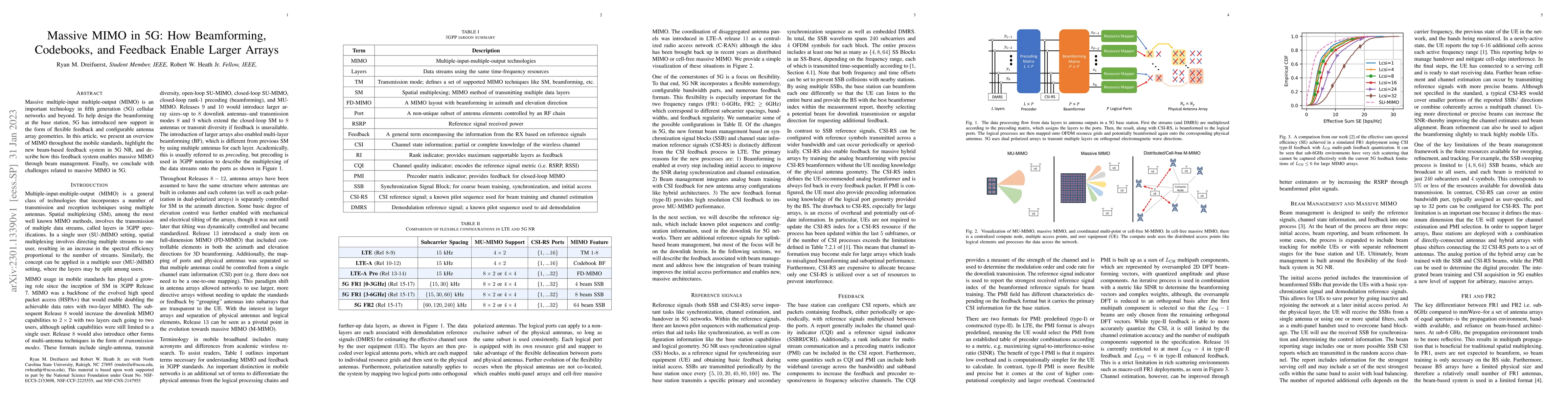 Thumbnail for Massive MIMO in 5G: How Beamforming, Codebooks, and Feedback Enable
  Larger Arrays