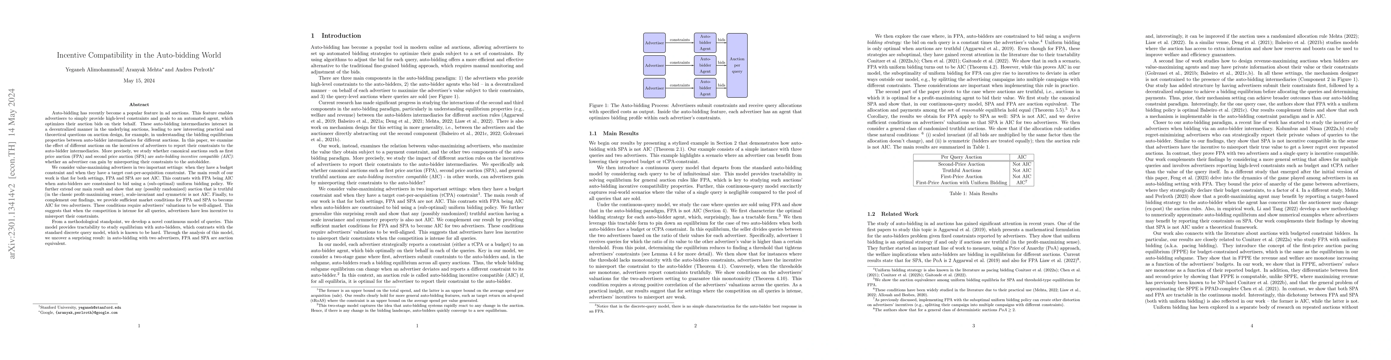 Thumbnail for Incentive Compatibility in the Auto-bidding World