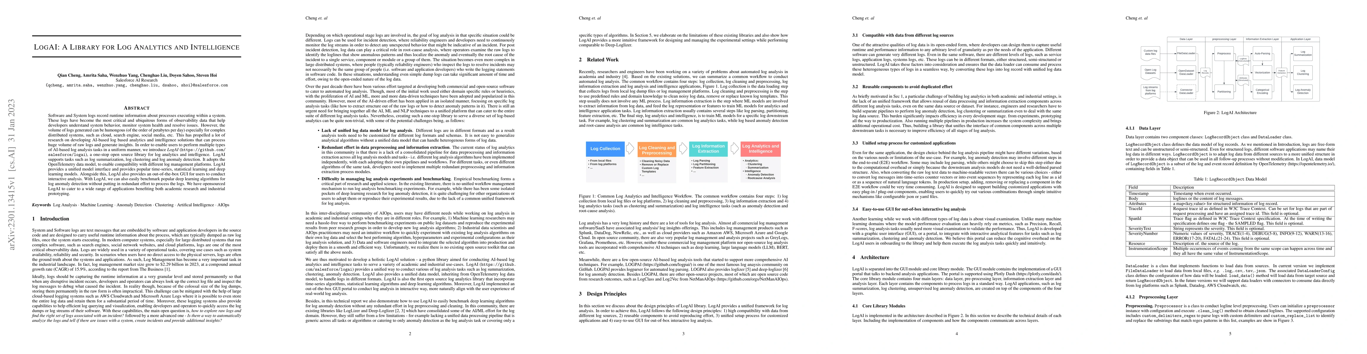 Thumbnail for LogAI: A Library for Log Analytics and Intelligence