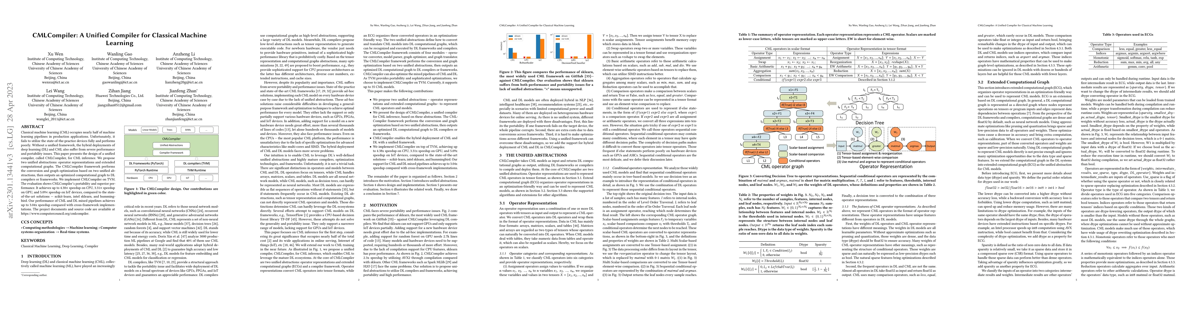 Thumbnail for CMLCompiler: A Unified Compiler for Classical Machine Learning