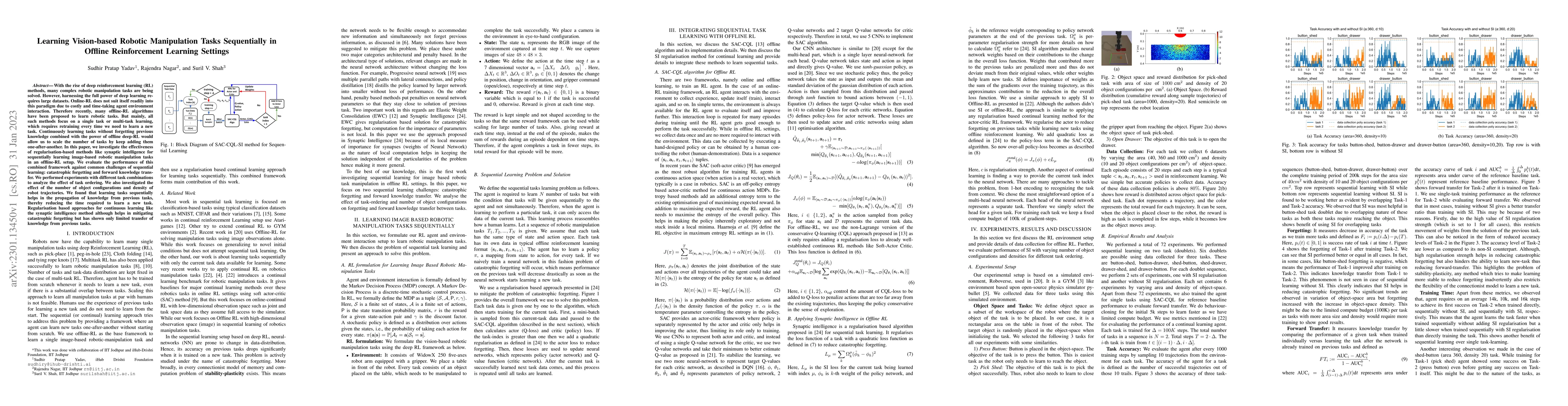 Thumbnail for Learning Vision-based Robotic Manipulation Tasks Sequentially in Offline
  Reinforcement Learning Settings