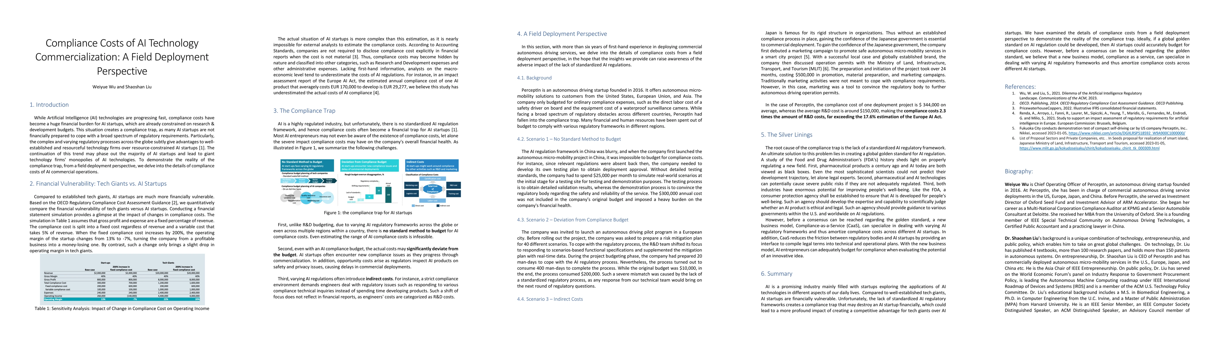 Thumbnail for Compliance Costs of AI Technology Commercialization: A Field Deployment
  Perspective