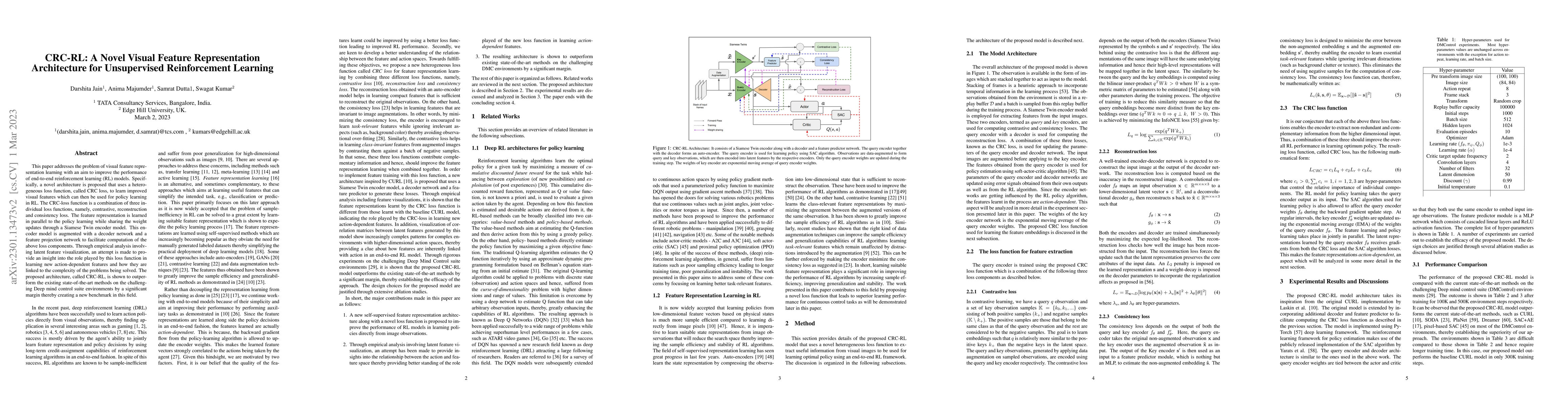 Thumbnail for CRC-RL: A Novel Visual Feature Representation Architecture for
  Unsupervised Reinforcement Learning