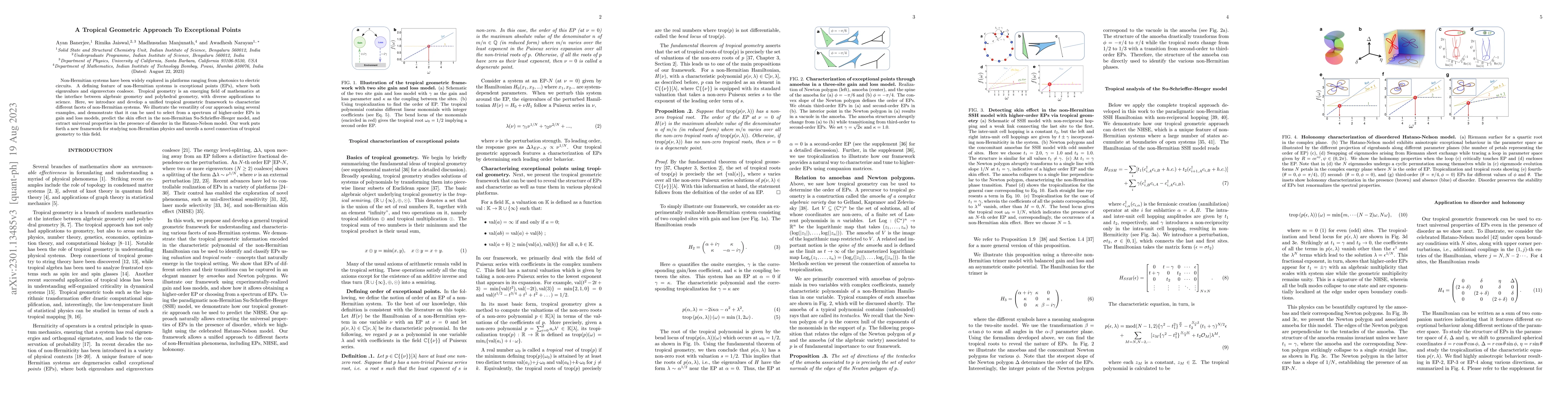 Thumbnail for A Tropical Geometric Approach To Exceptional Points