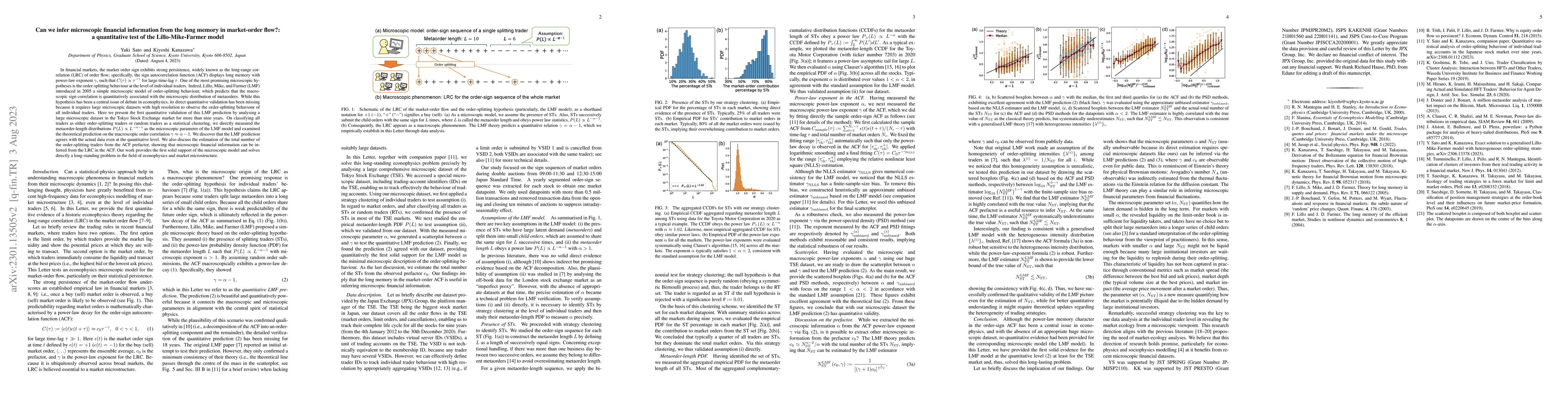 Thumbnail for Can we infer microscopic financial information from the long memory in
  market-order flow?: a quantitative test of the Lillo-Mike-Farmer model
