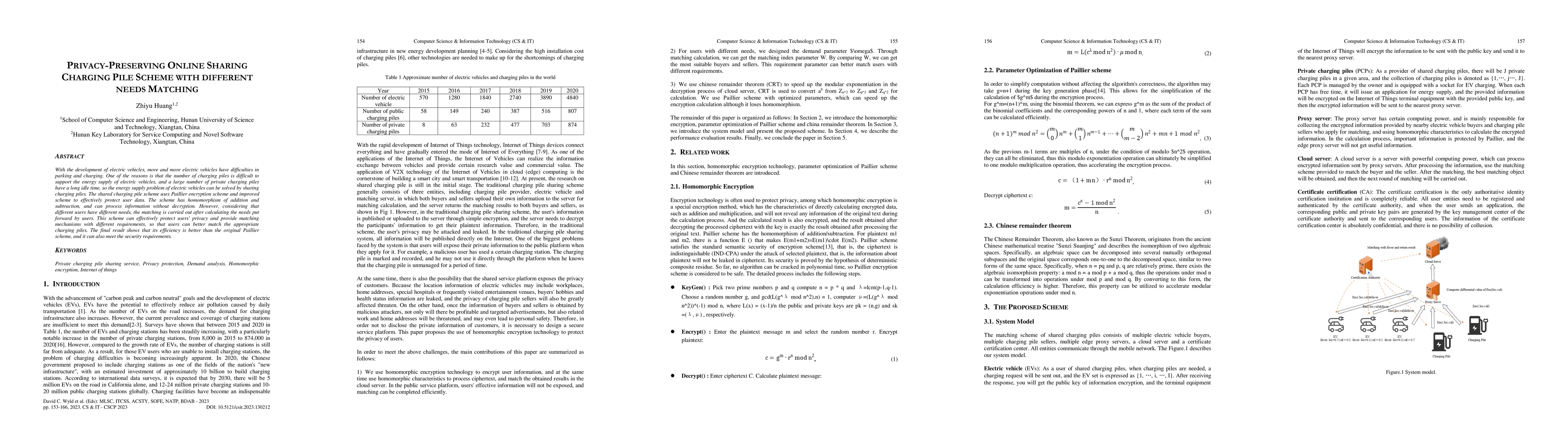 Thumbnail for Privacy-Preserving Online Sharing Charging Pile Scheme with Different
  Needs Matching